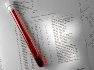 Parazitler için kan testi